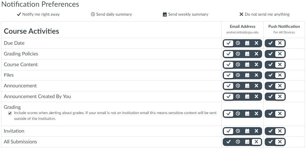 Canvas notifications settings