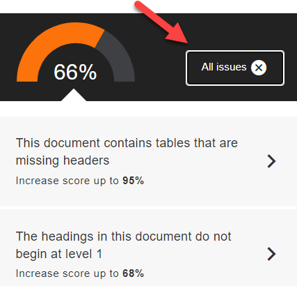 All Issues button in Ally's Instructor Feedback Panel