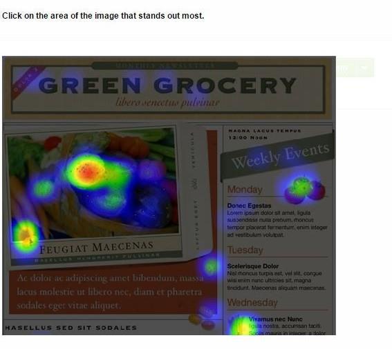 Heat map question