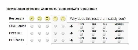 Gap analysis question